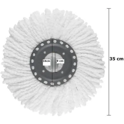 DÖNERLİ SET YEDEK MOPU - PACKTEM